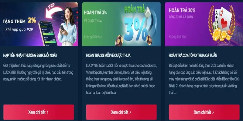 Kết quả xổ số ho88